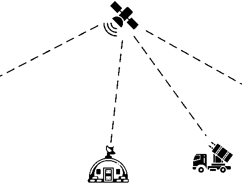 UHF SATCOM
